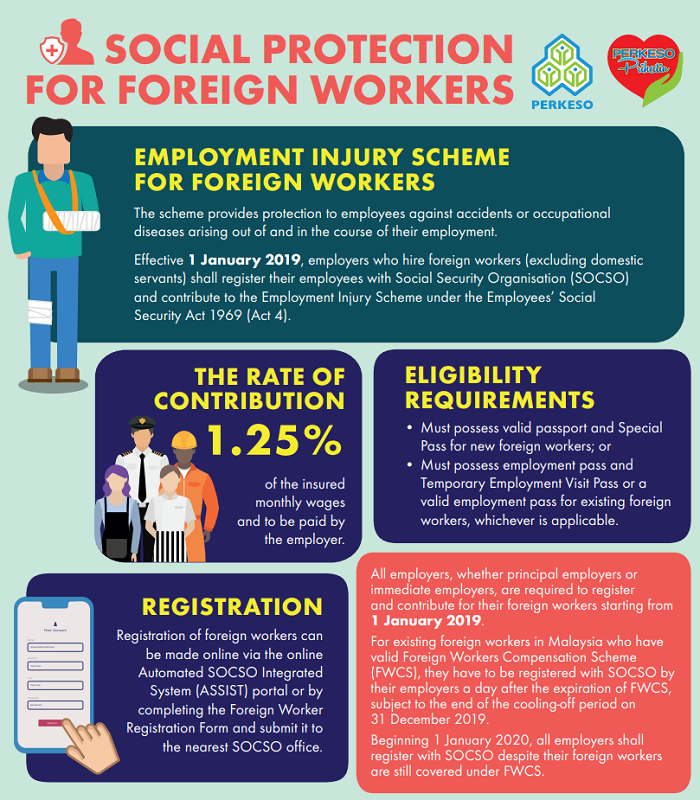 employment injury scheme